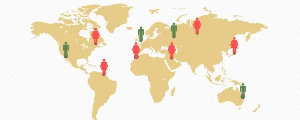 微分销系统定制开发