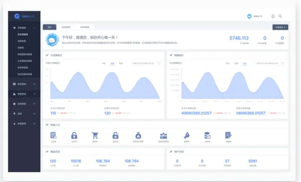 ERP管理系统定制能为企业带来哪些作用