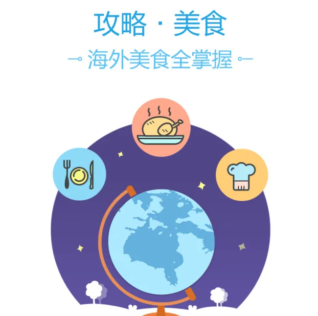 导游APP开发为游客提供便利服务