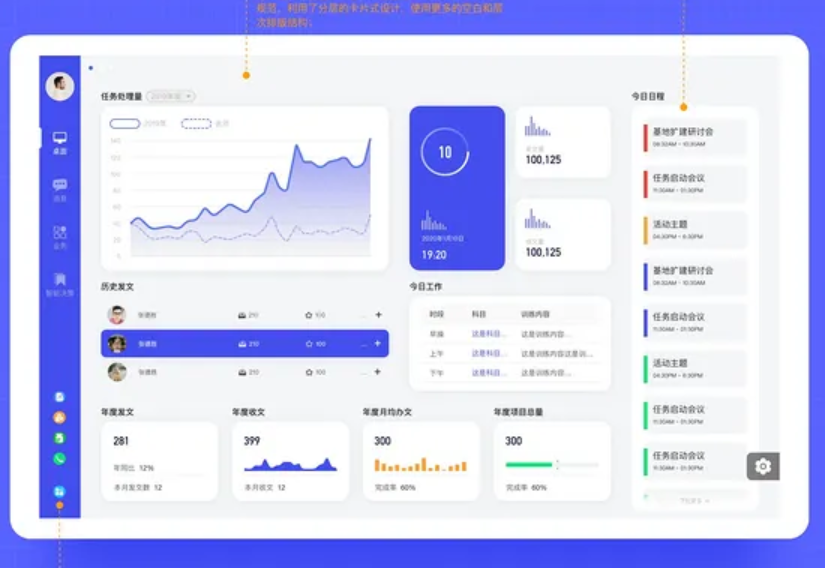 oa工作系统的主要功能和作用是什么呢