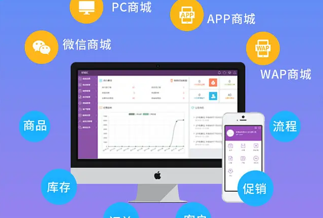 线上分销系统开发需要注意哪些方面