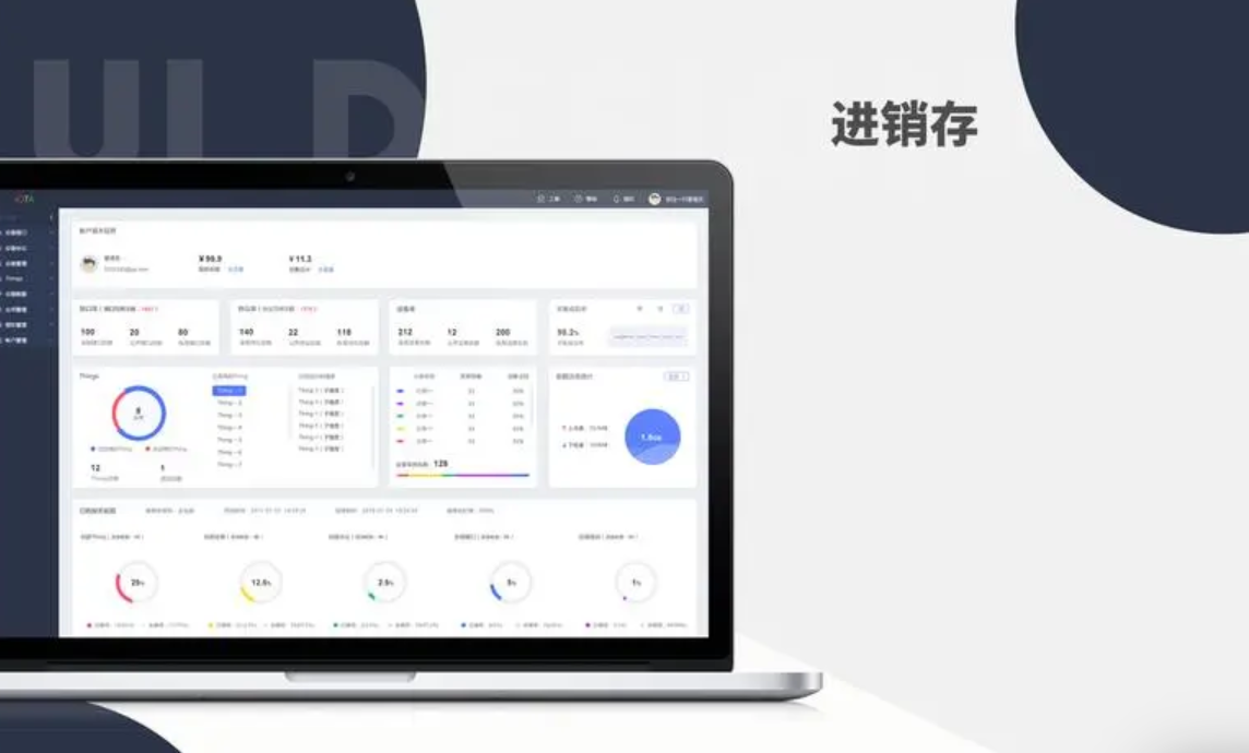 进销存系统有哪些功能？