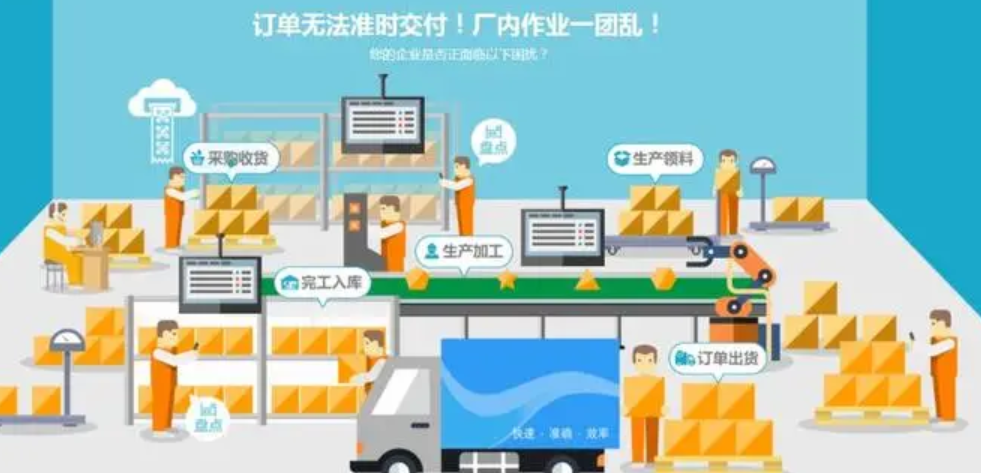 仓储管理系统能为企业带来哪些好处？