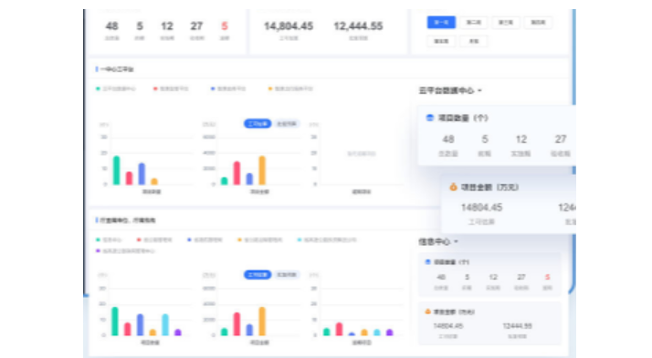 OA系统开发该如何计划