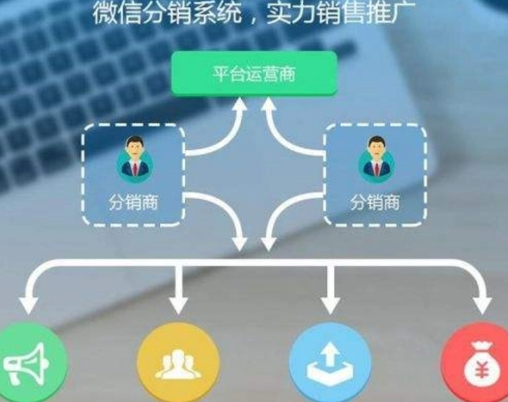 分销商城系统开发有什么作用呢？