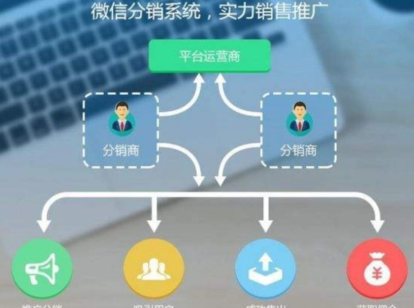分销商城系统开发如何帮助企业打造分销网络体系