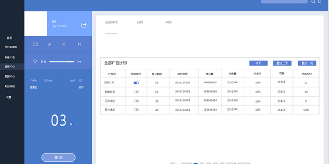 开发CRM系统注意事项有哪些