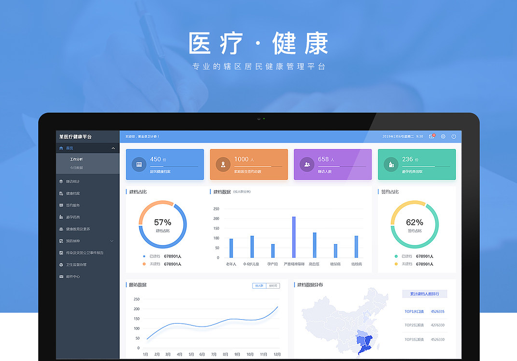 医疗管理系统开发对医院来说有哪些好处