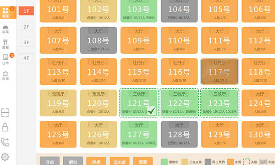 餐饮店为什么要用数字化管理系统