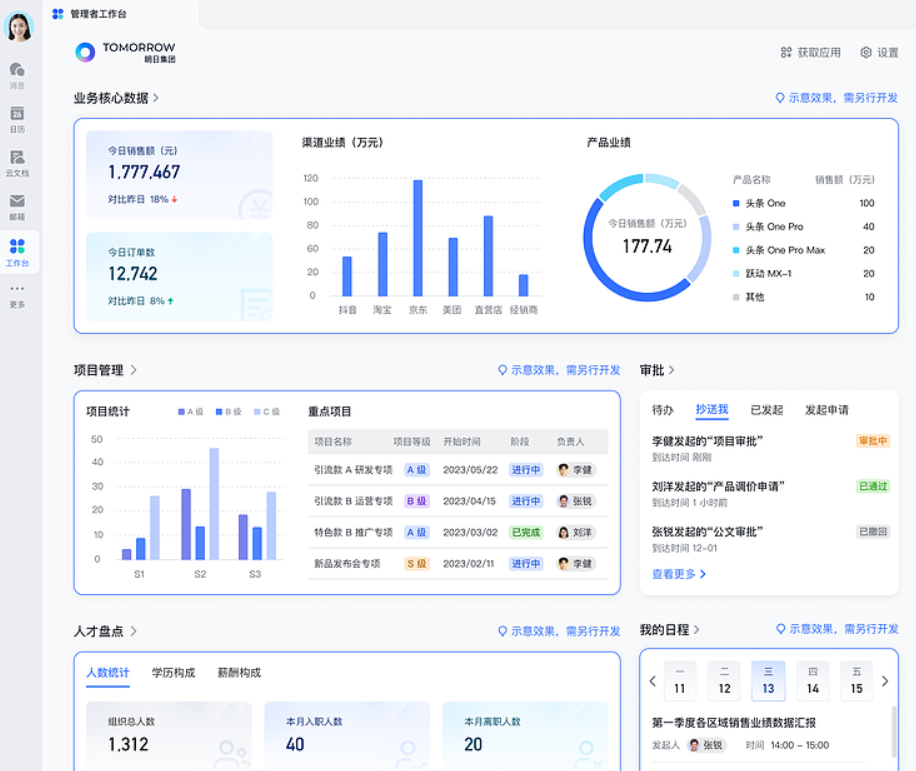OA系统与工单系统的差别-中杰科技
