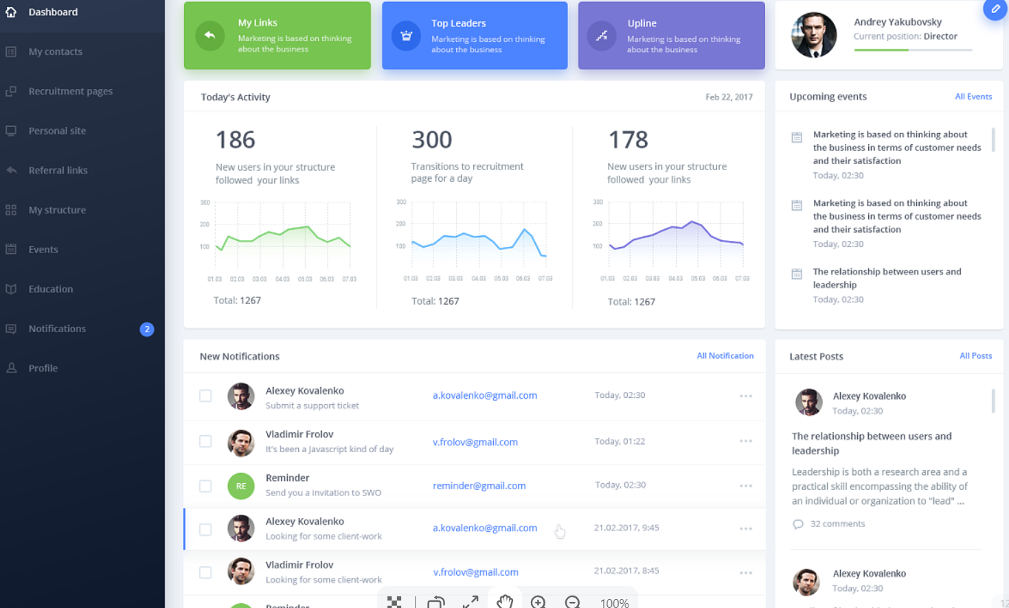 Erp系统开发对企业来说能产生哪些收益